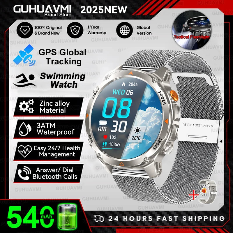 New Professional GPS Sports