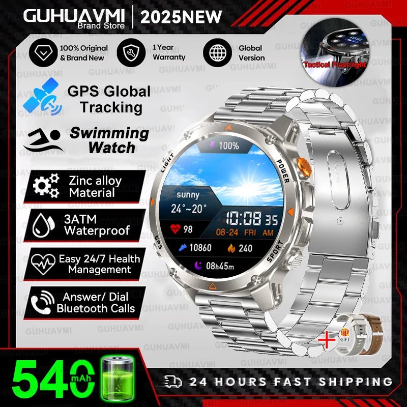 New Professional GPS Sports