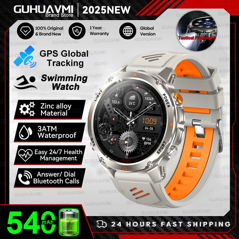 New Professional GPS Sports