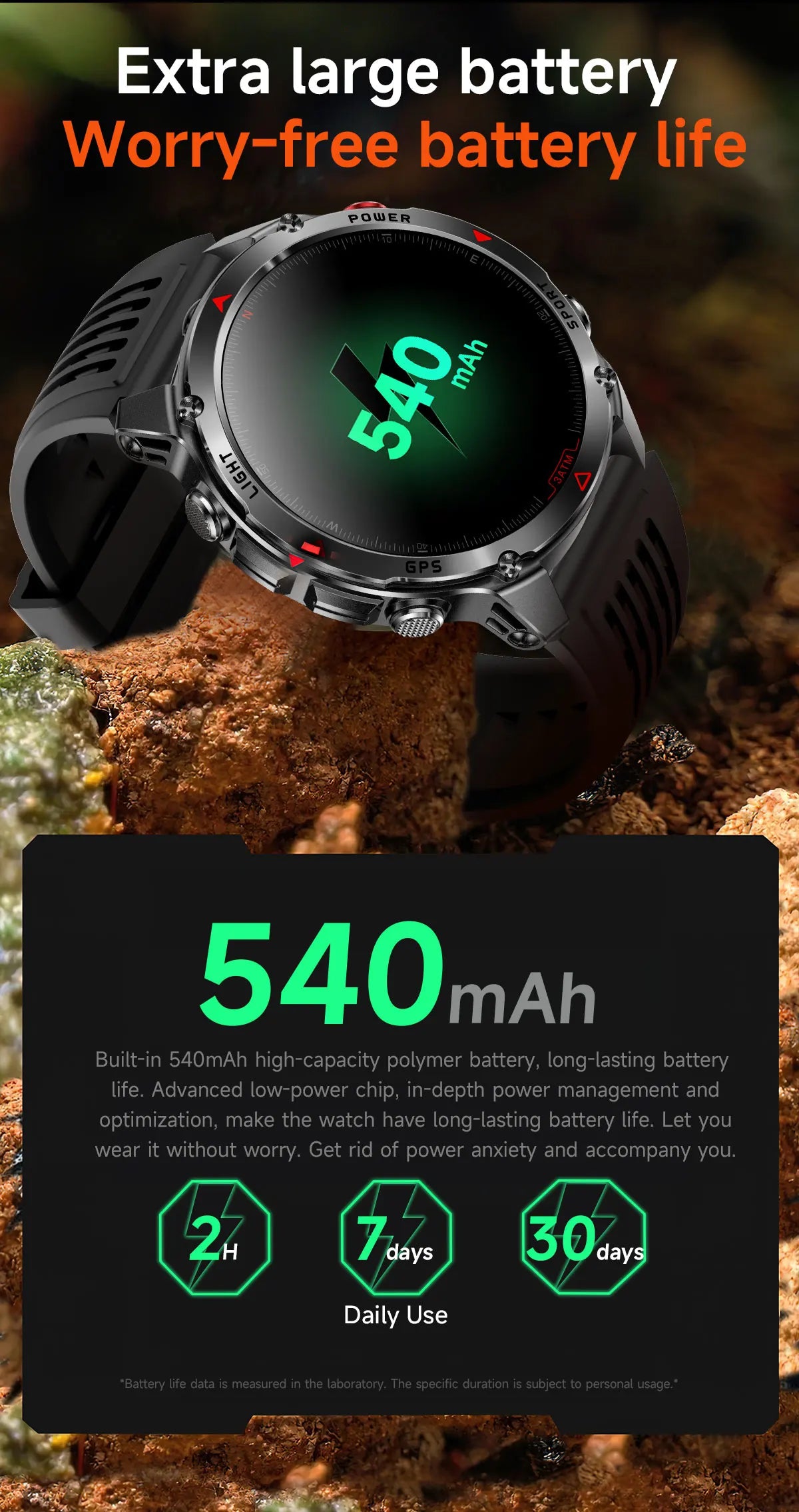 New Professional GPS Sports
