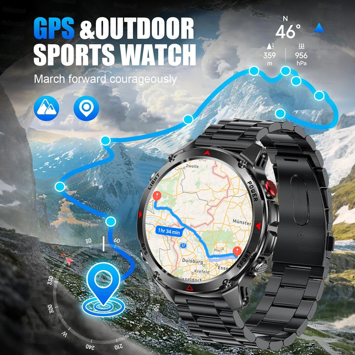New Professional GPS Sports