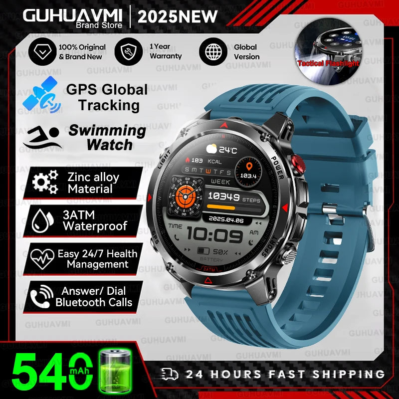 New Professional GPS Sports