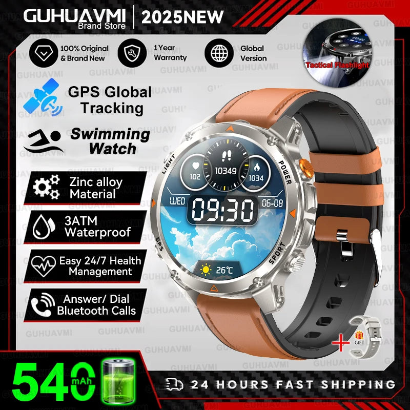New Professional GPS Sports