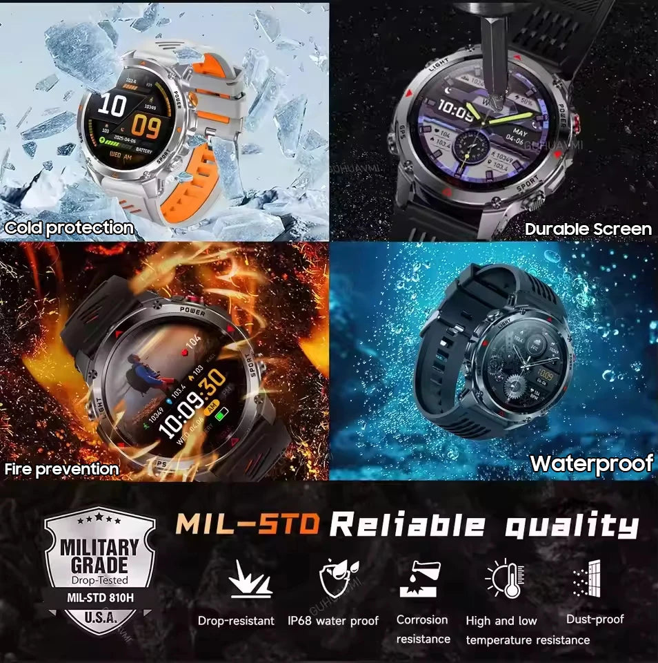 New Professional GPS Sports