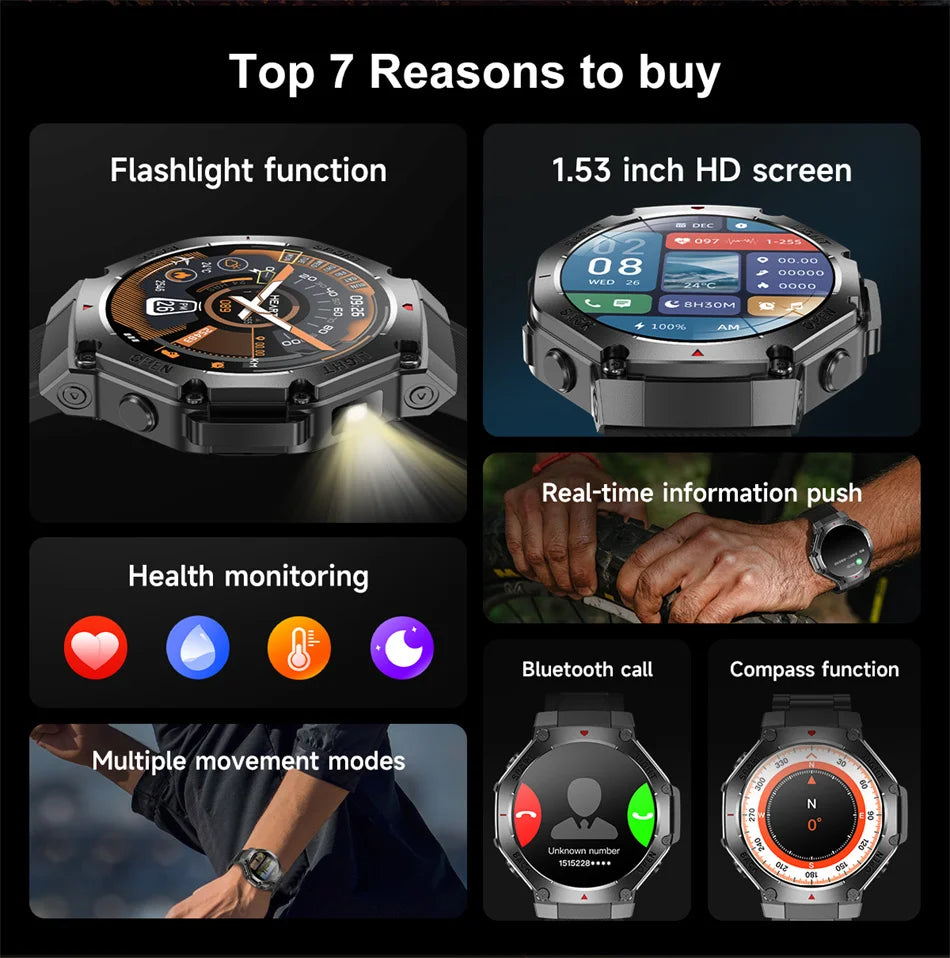 New Men Sports Smart Watch