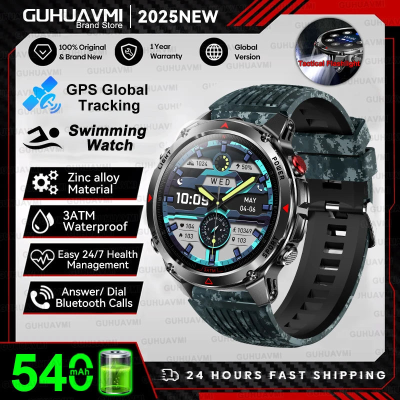 New Professional GPS Sports