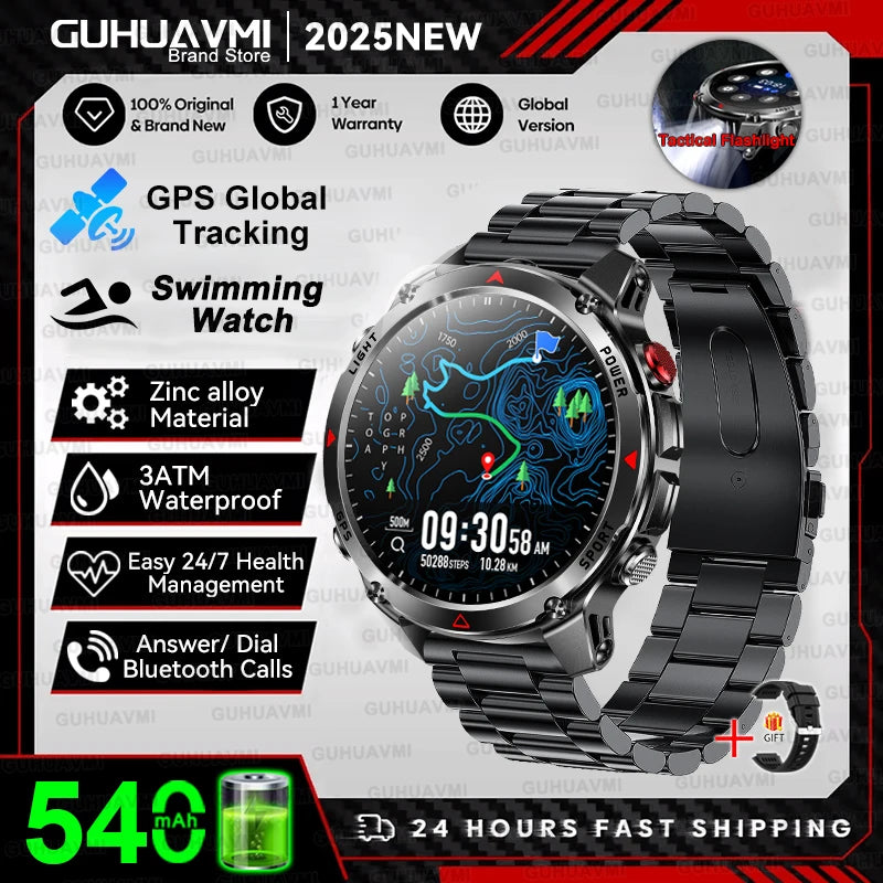 New Professional GPS Sports