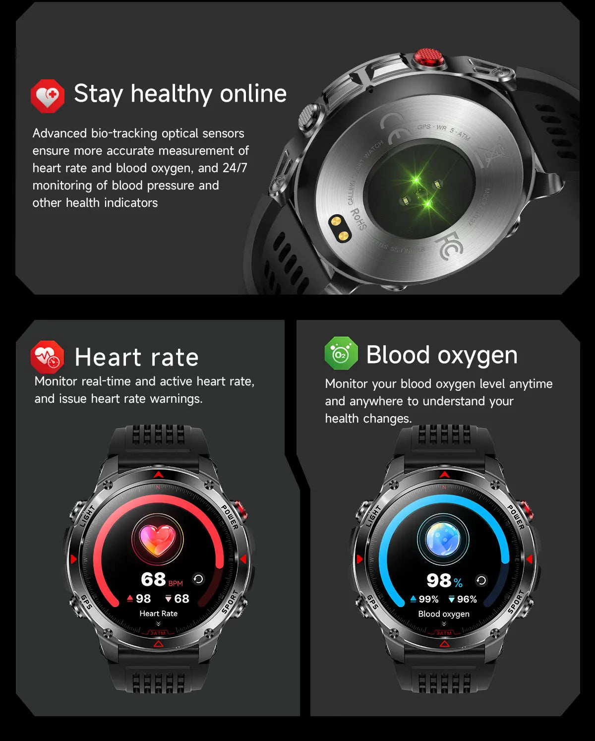 New Professional GPS Sports