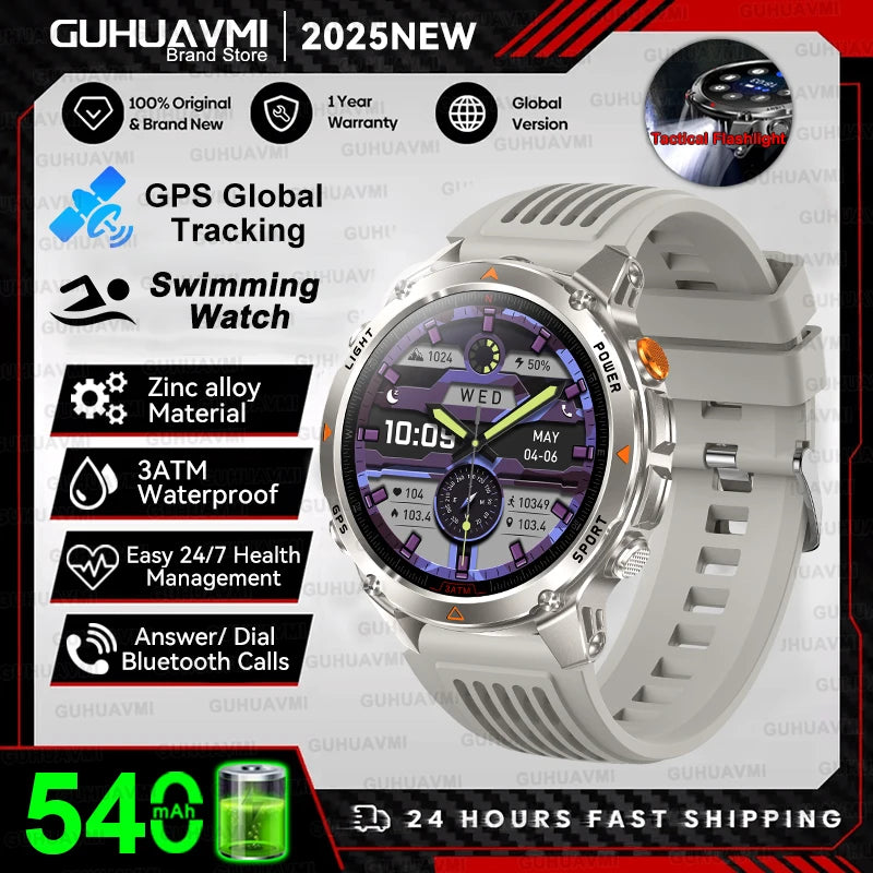 New Professional GPS Sports