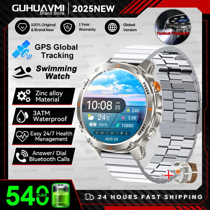 New Professional GPS Sports