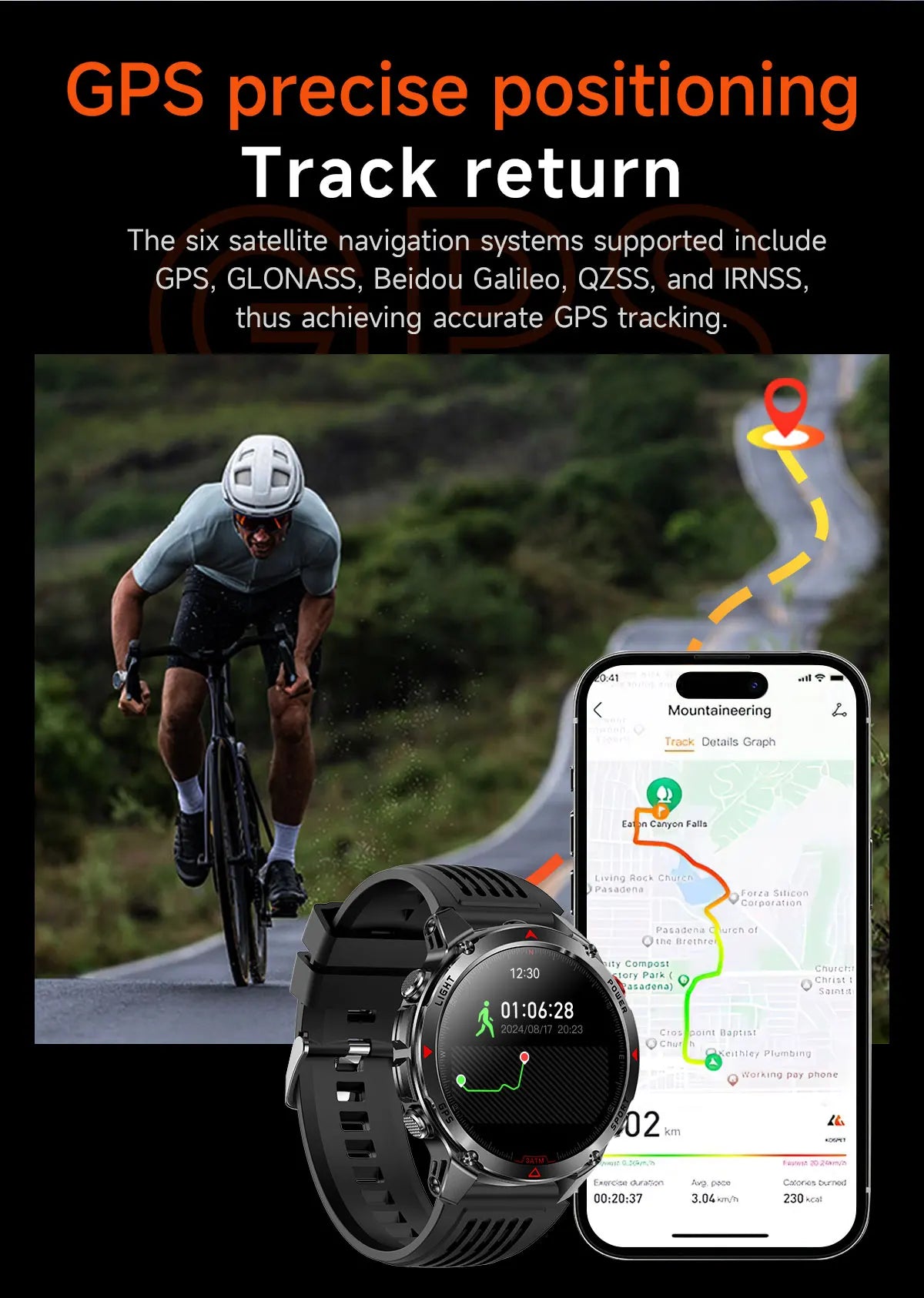 New Professional GPS Sports