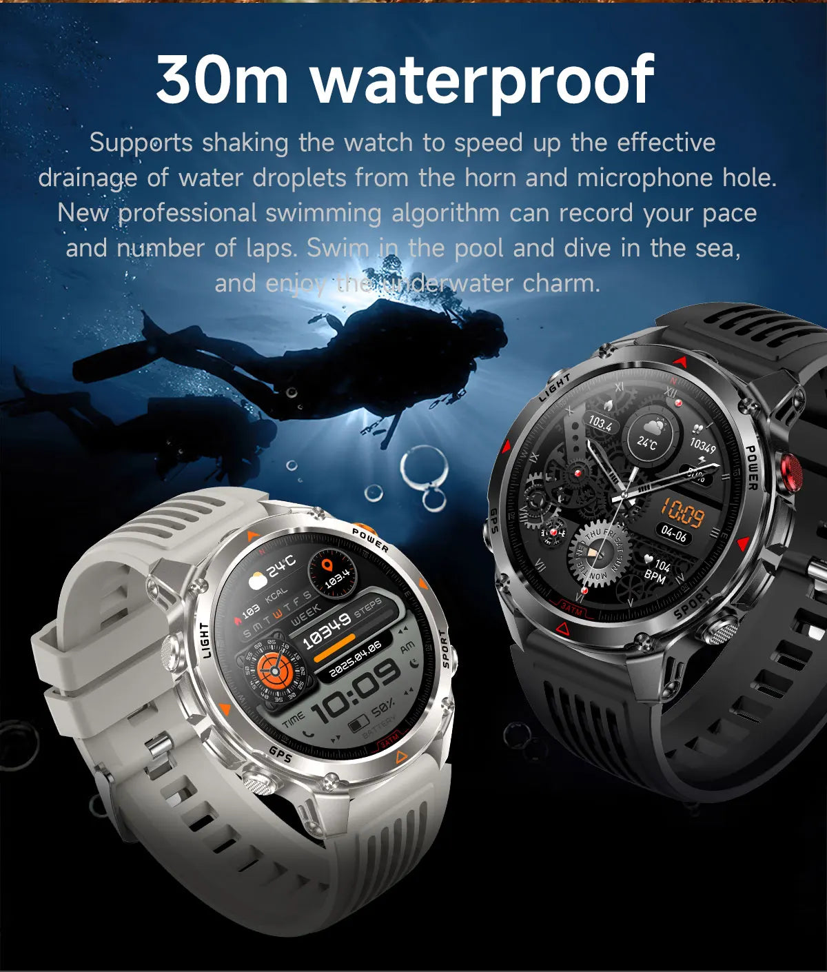 New Professional GPS Sports