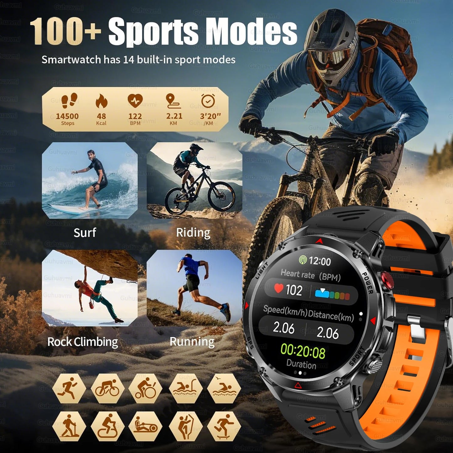 New Professional GPS Sports
