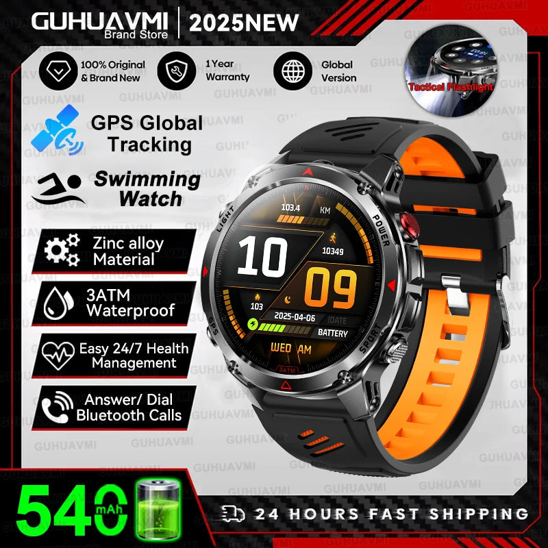 New Professional GPS Sports