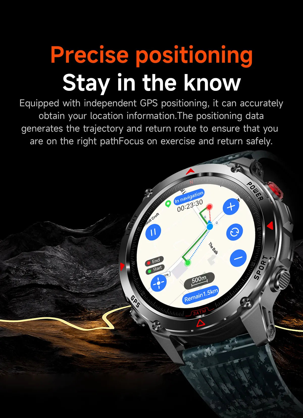 New Professional GPS Sports