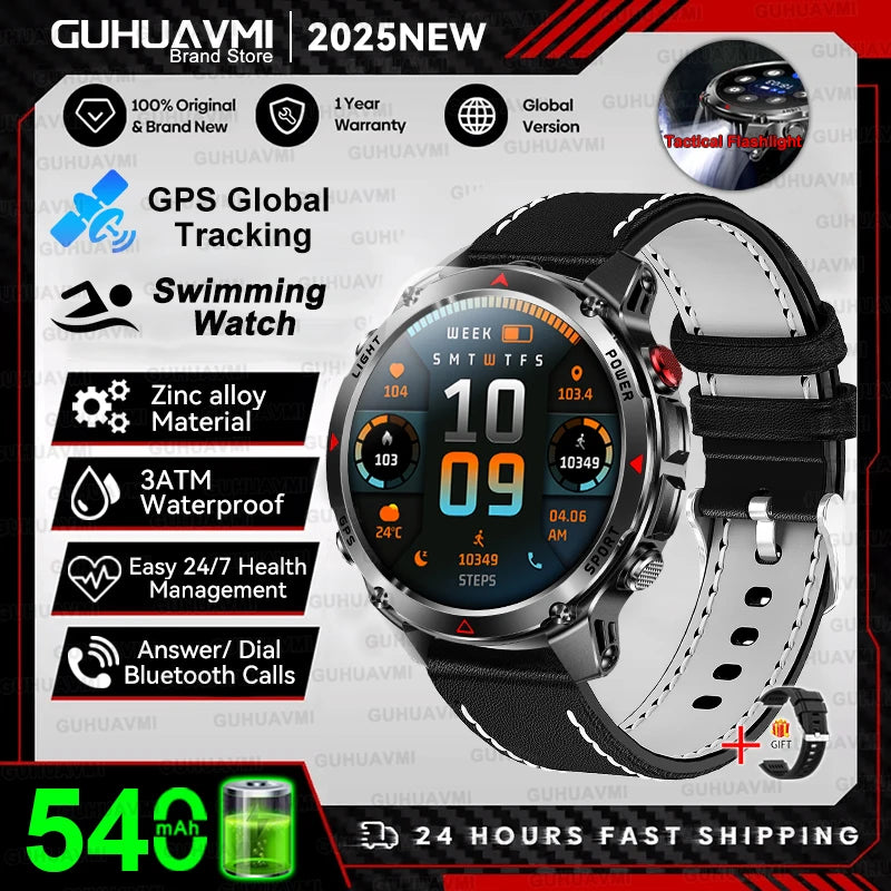 New Professional GPS Sports