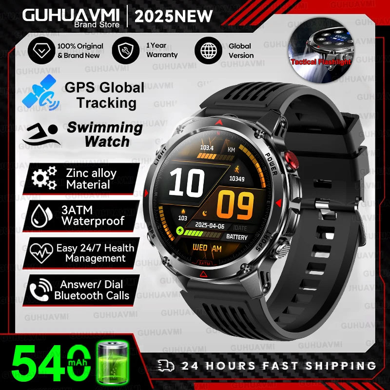 New Professional GPS Sports