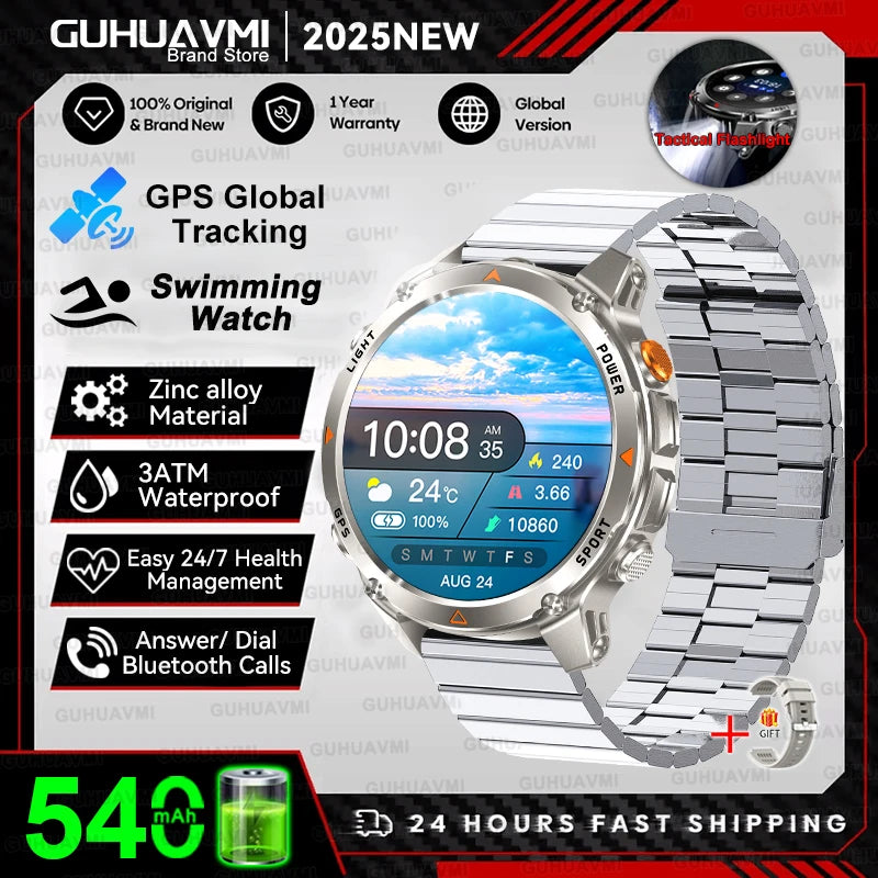 New Professional GPS Sports