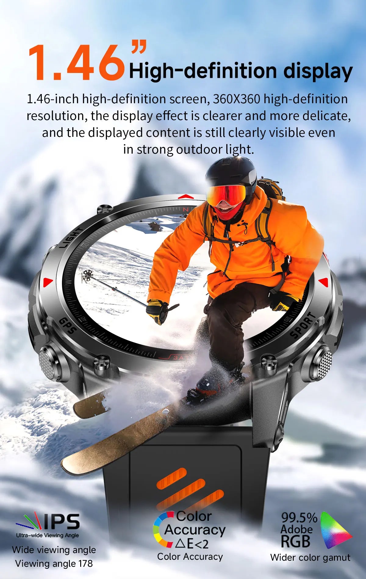 New Professional GPS Sports