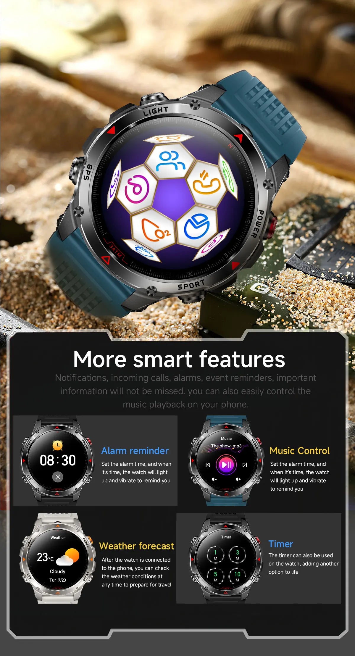 New Professional GPS Sports