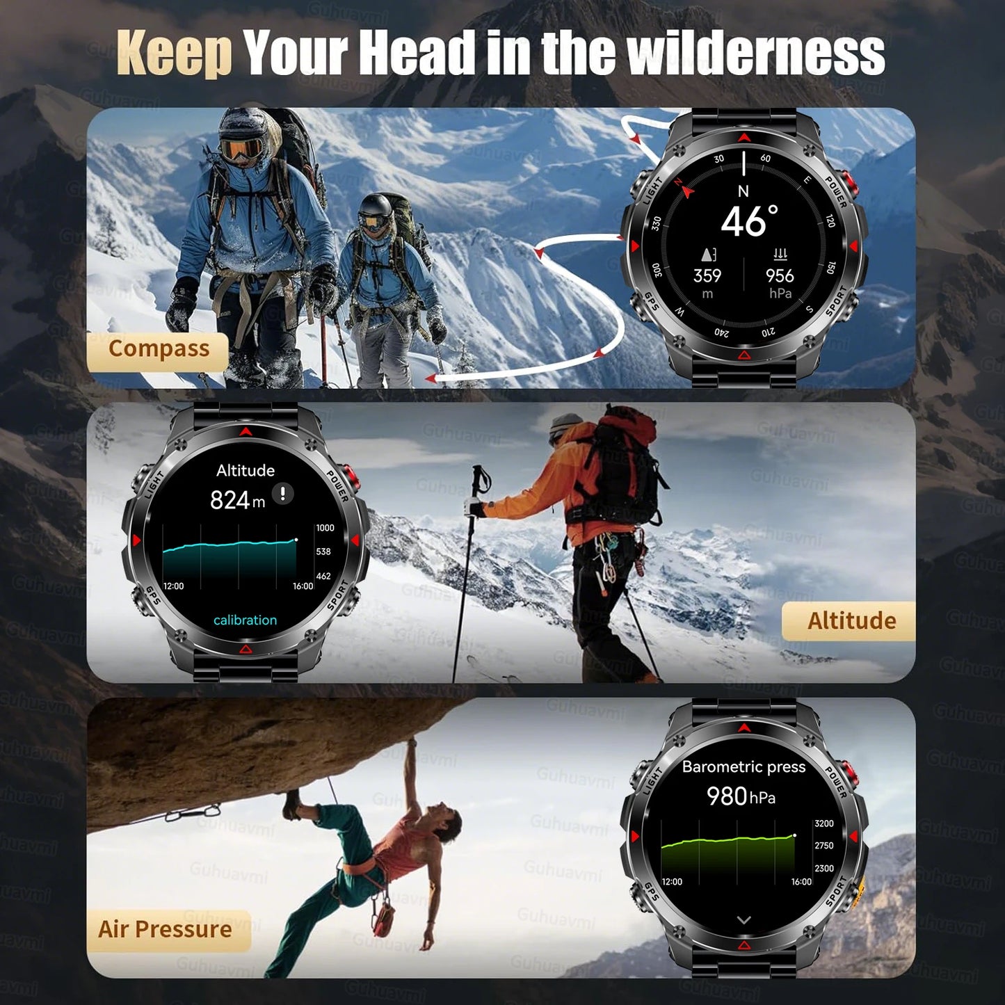 New Professional GPS Sports