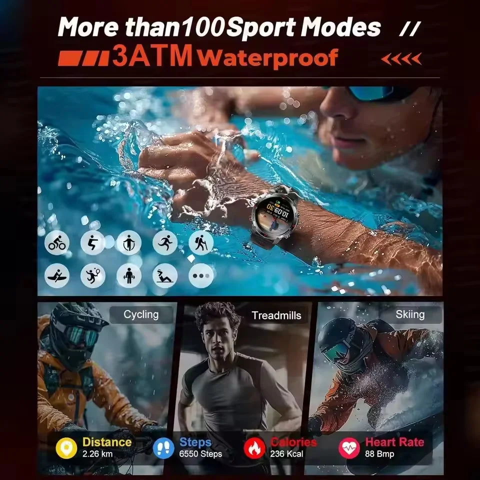 New Professional GPS Sports