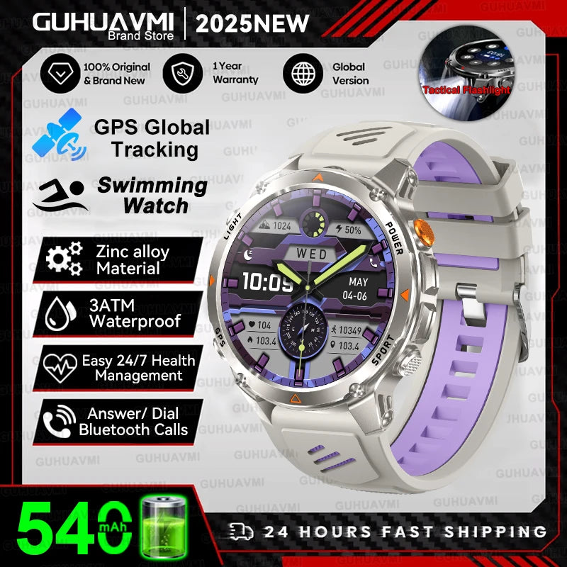 New Professional GPS Sports