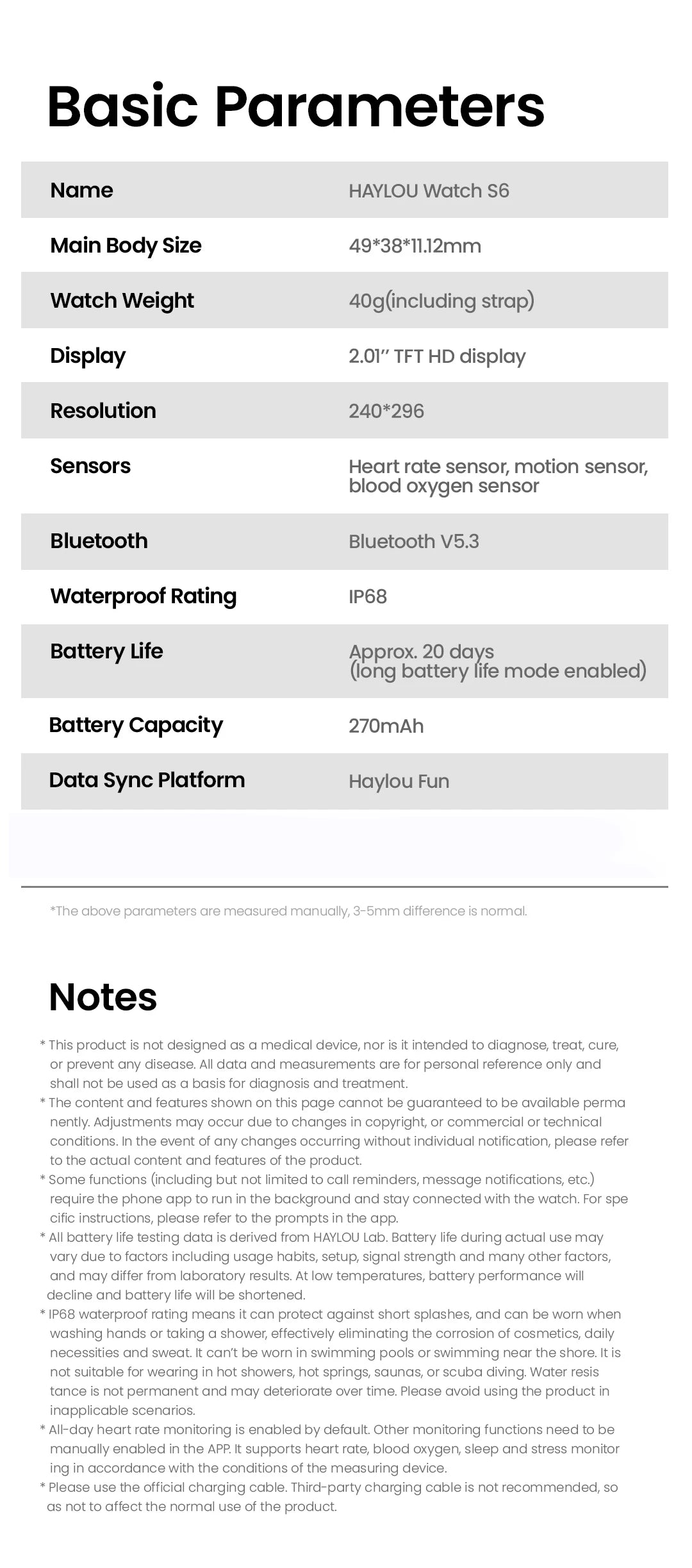 Smartwatch HAYLOU Watch S6