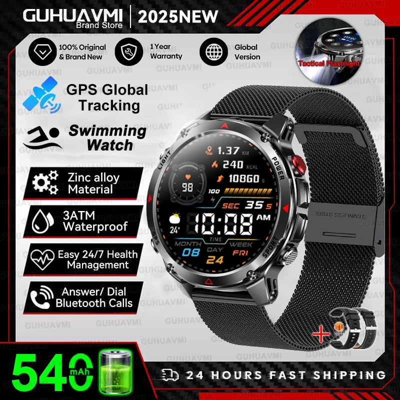 New Professional GPS Sports