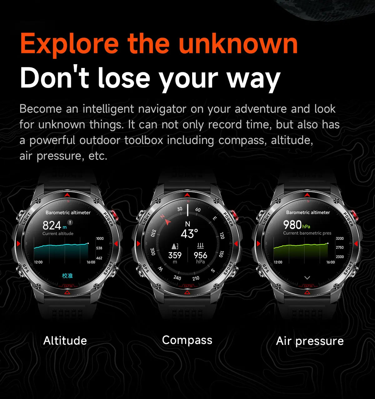New Professional GPS Sports