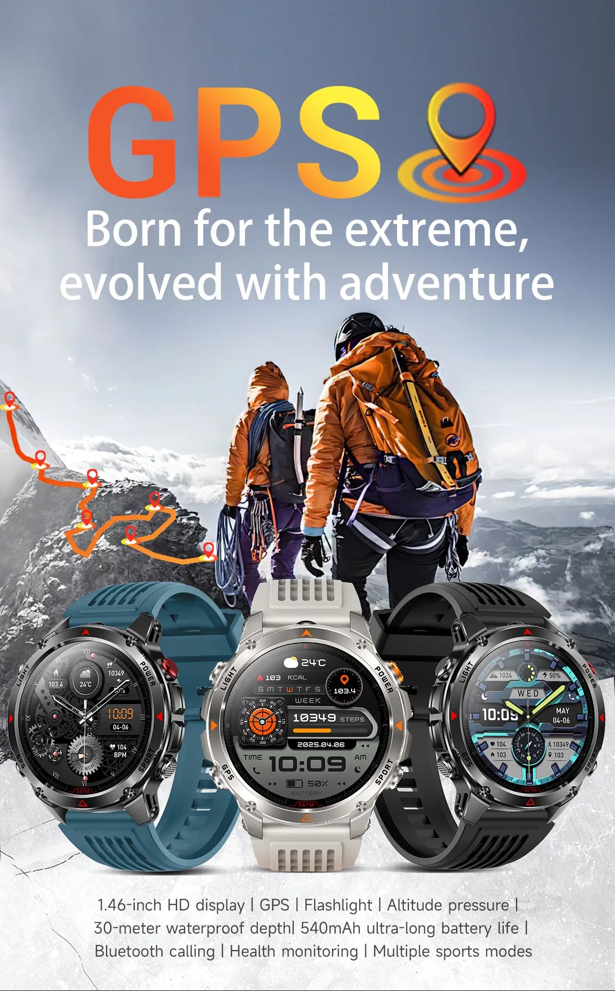 New Professional GPS Sports