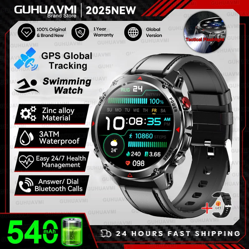New Professional GPS Sports