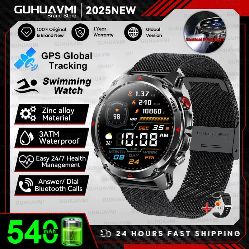 New Professional GPS Sports
