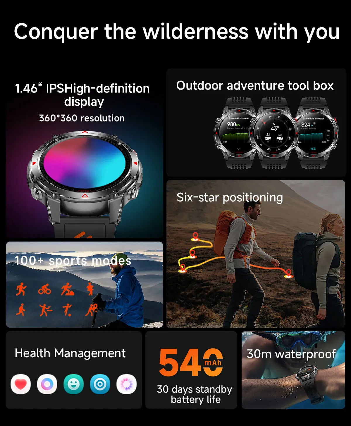 New Professional GPS Sports